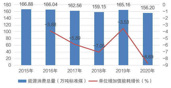 無(wú)標(biāo)題.png