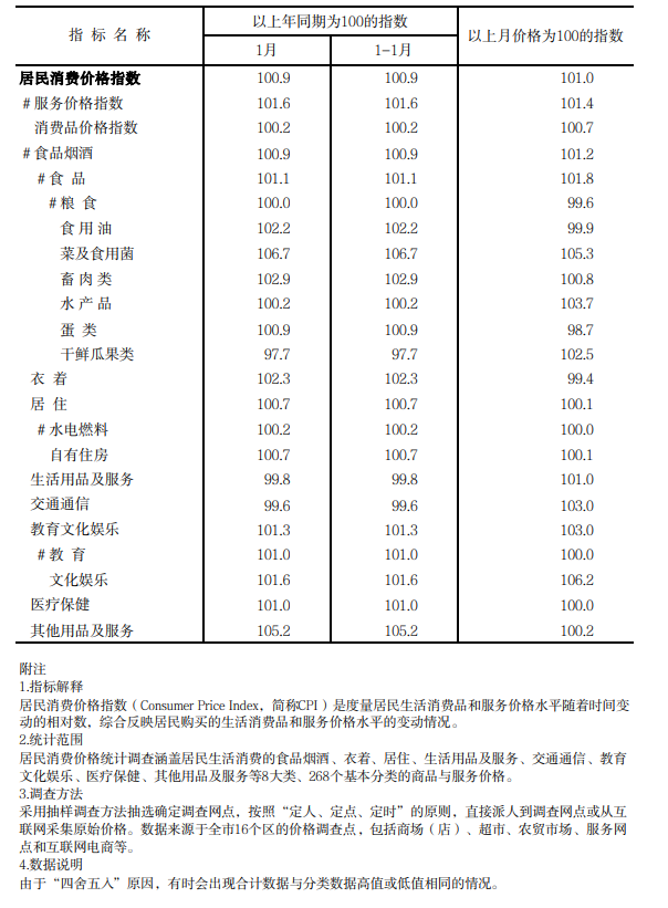 202501上外網(wǎng).png