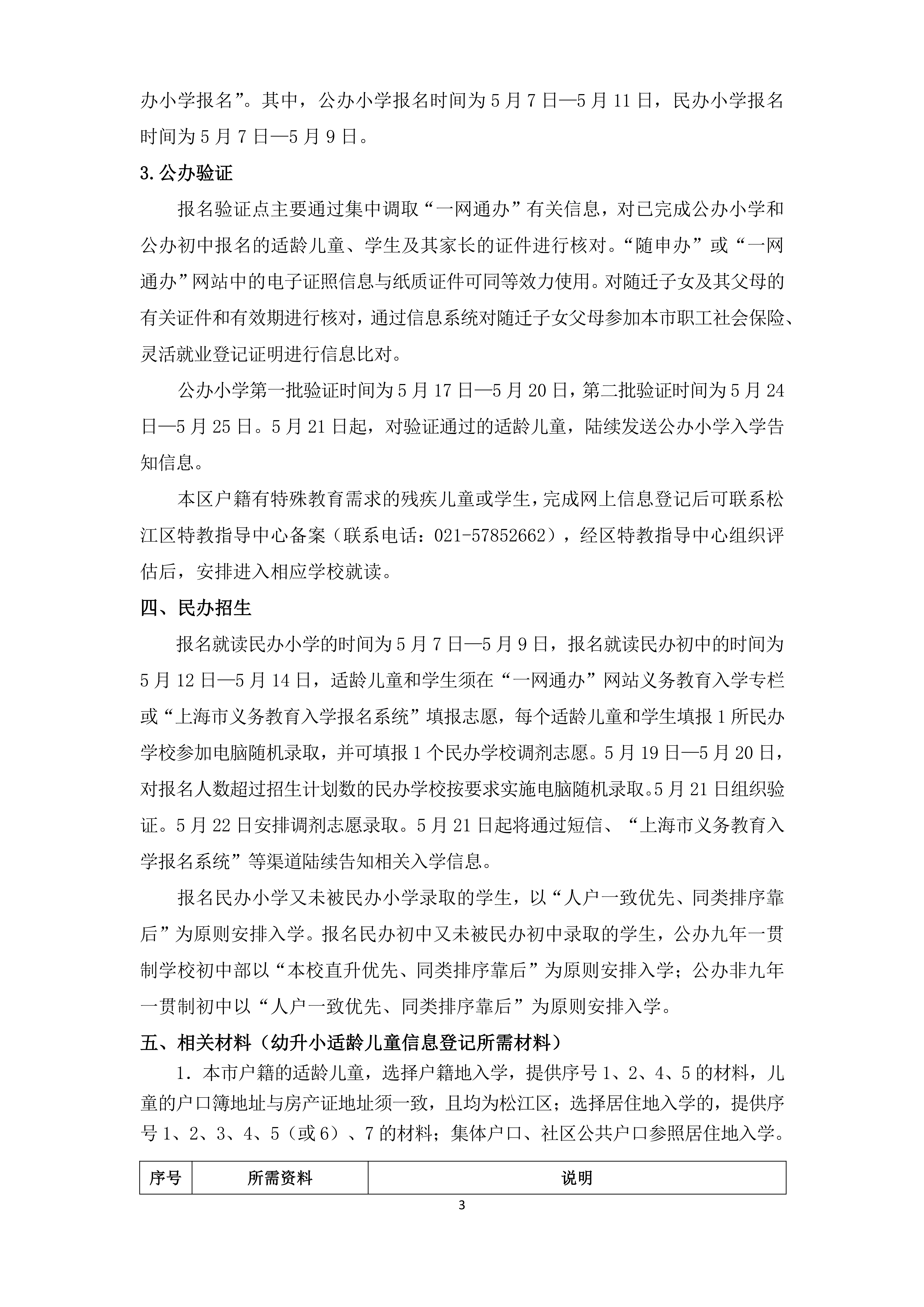 2025年松江區(qū)義務(wù)教育階段學(xué)校招生入學(xué)實(shí)施細(xì)則_02.png