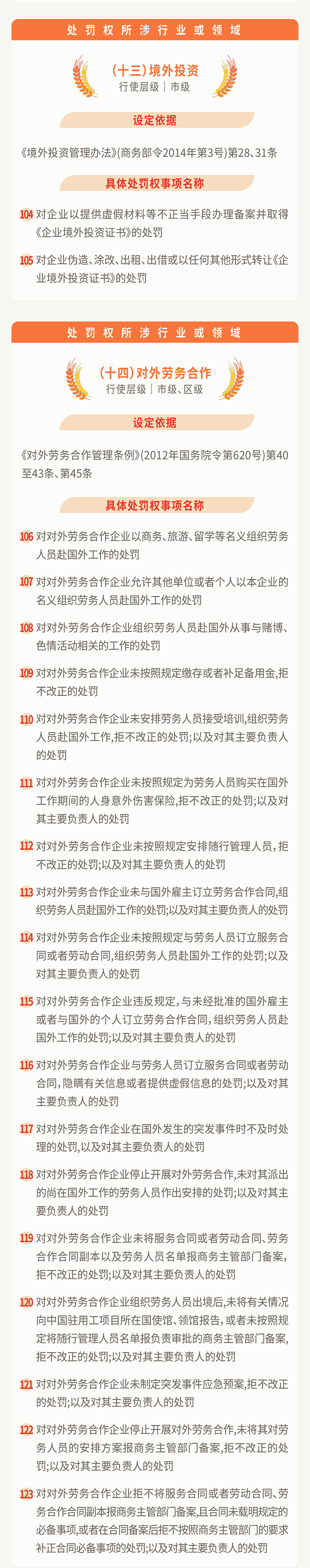 20210105中國上海圖表-11.jpg