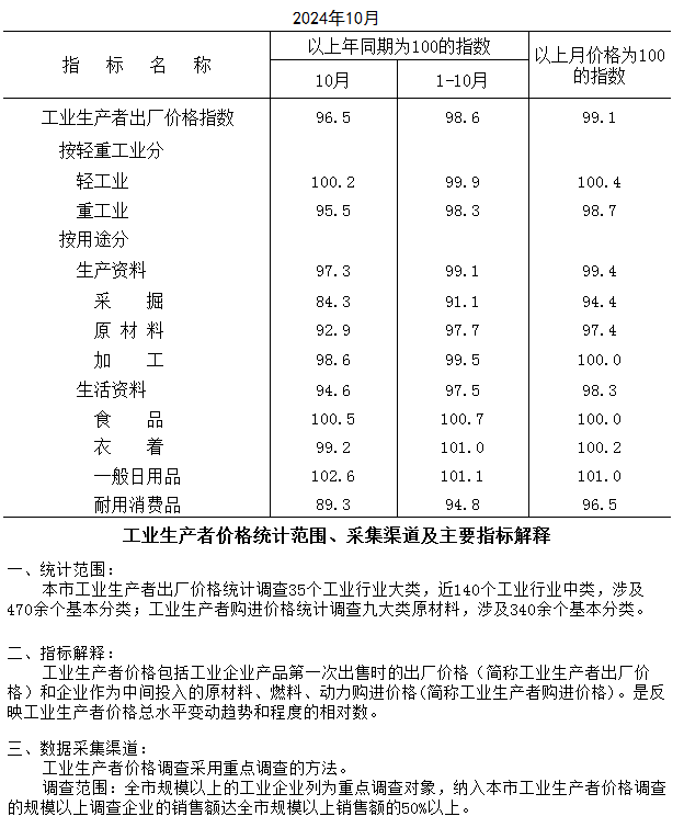 出廠.png