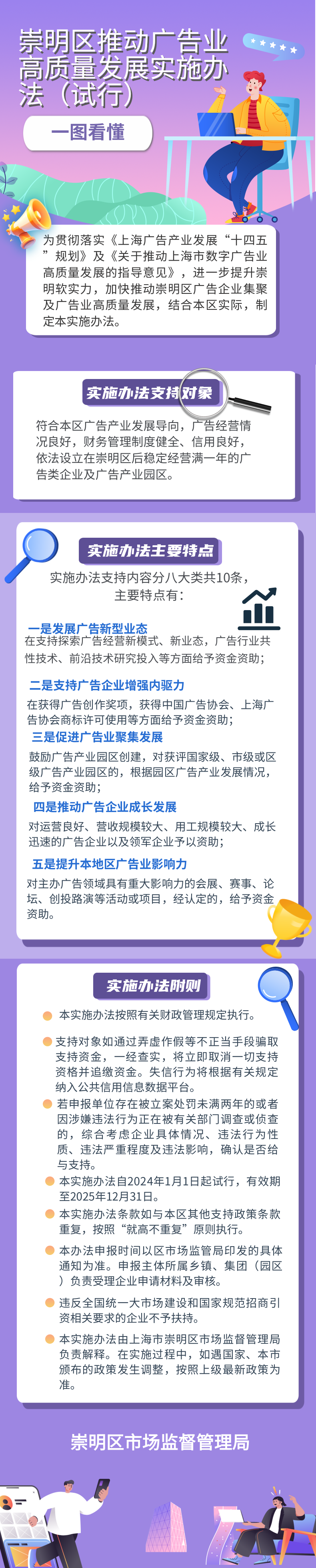 一圖讀懂《崇明區(qū)推動廣告業(yè)高質(zhì)量發(fā)展實施辦法（試行）》.jpg
