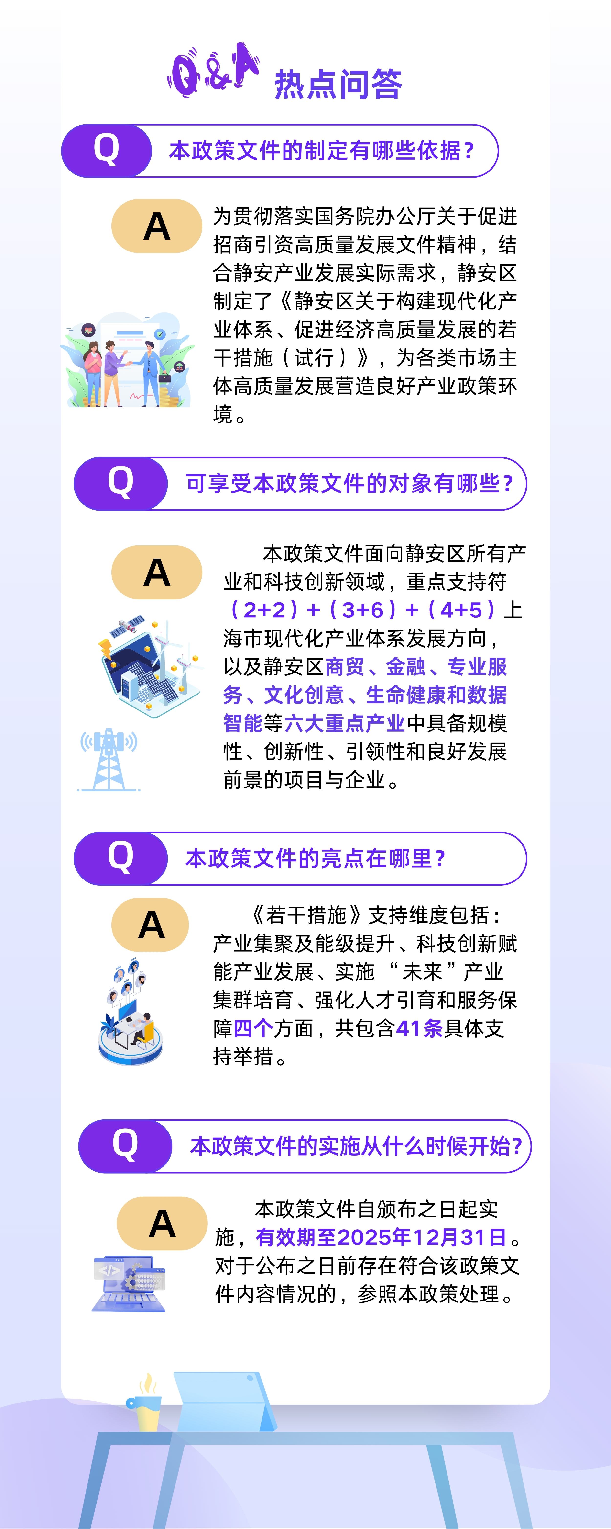 《靜安區(qū)關(guān)于構(gòu)建現(xiàn)代化產(chǎn)業(yè)體系、促進經(jīng)濟高質(zhì)量發(fā)展的若干措施（試行）》政策圖解.jpg