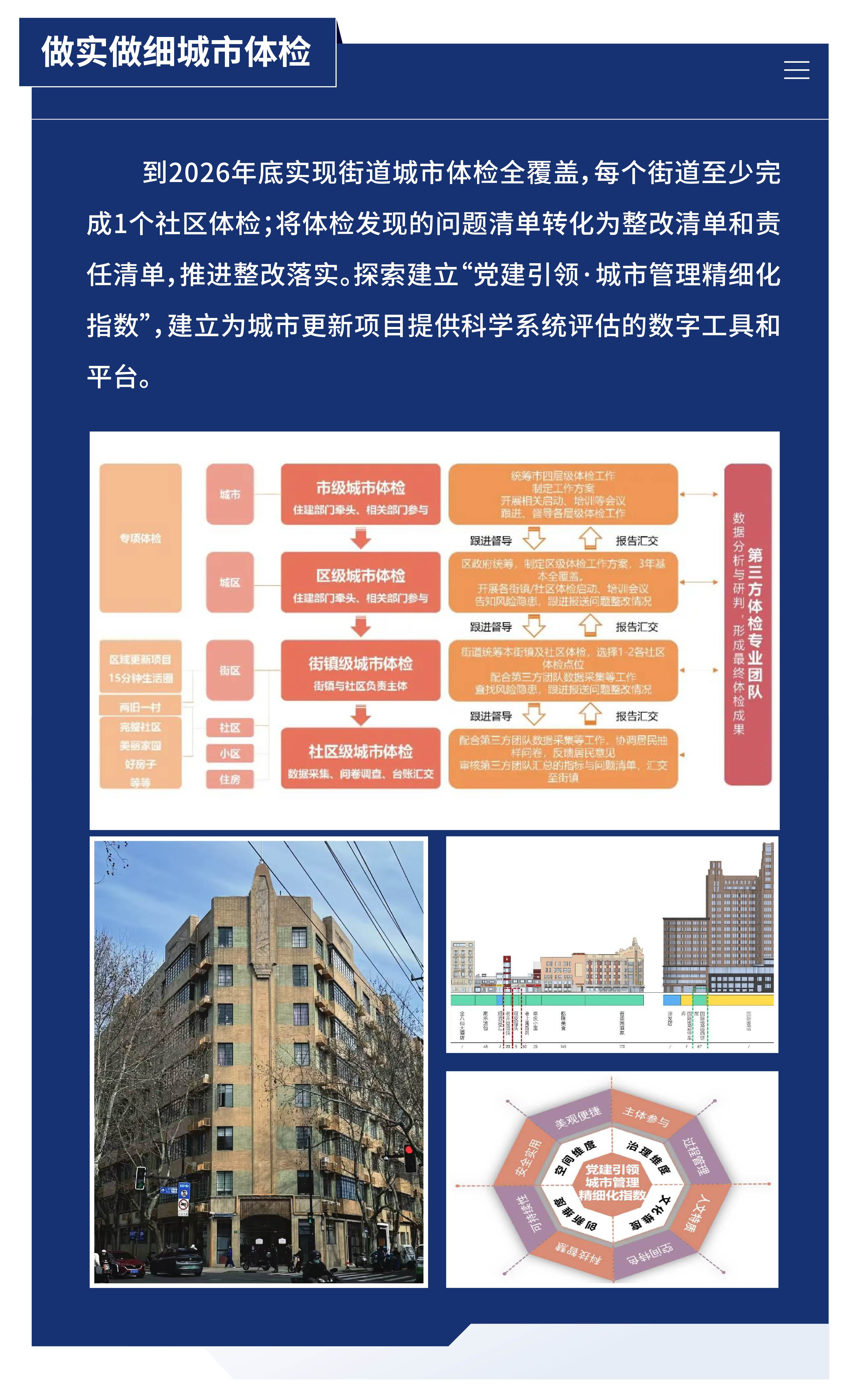 黃浦區(qū)城市管理精細(xì)化三年行動(dòng)計(jì)劃 （2024—2026年）25.png