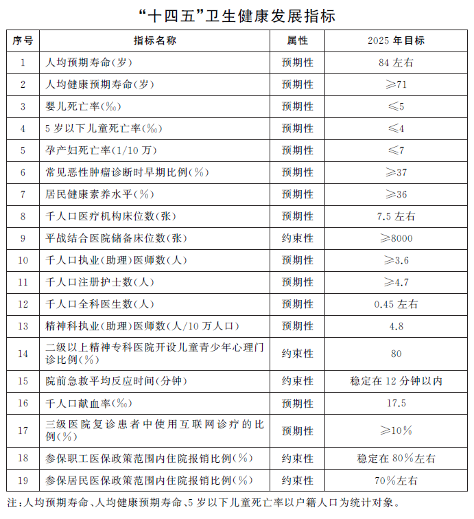 指標.png