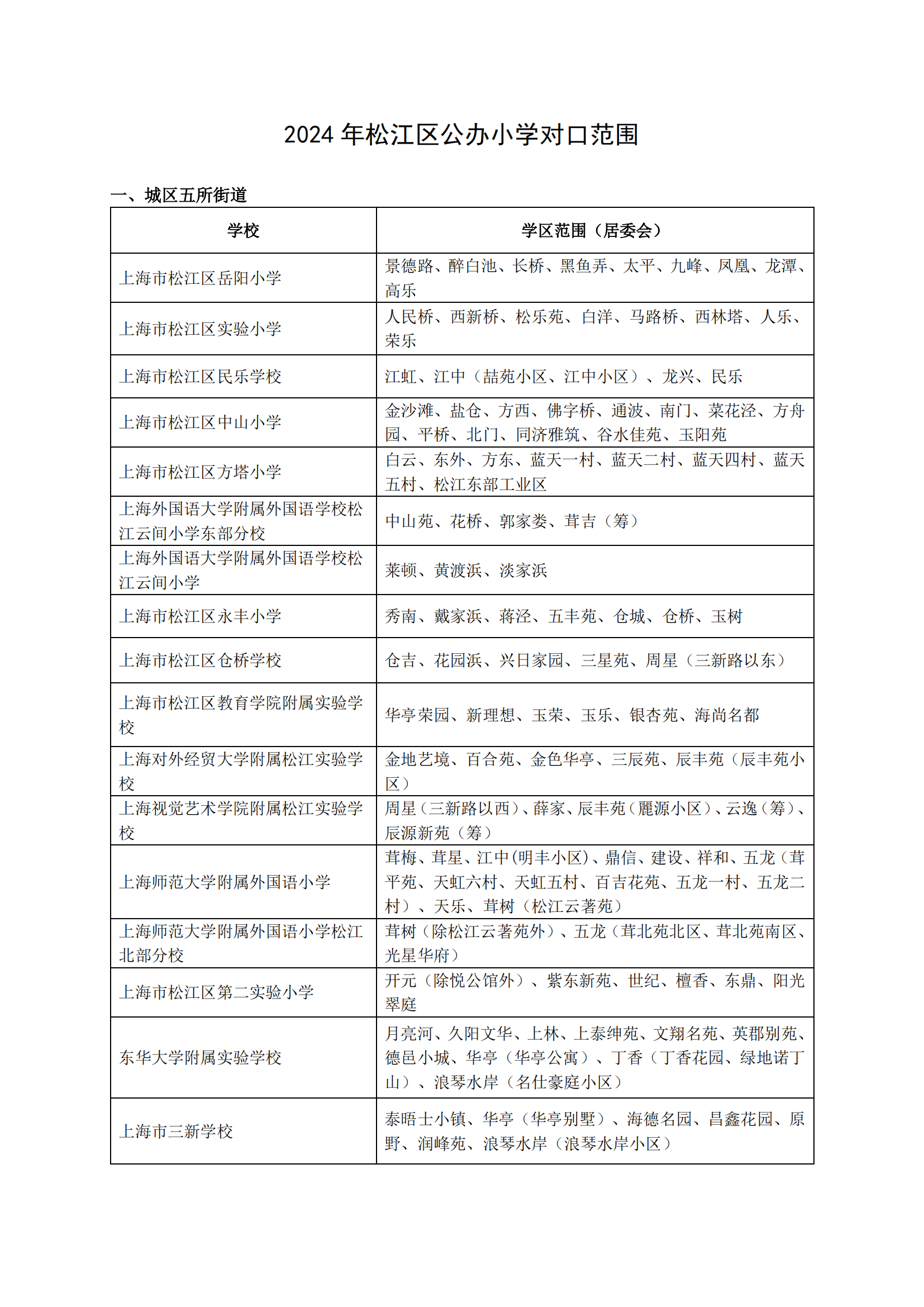 04：2024年松江區(qū)公辦小學(xué)對口范圍說明_00.png