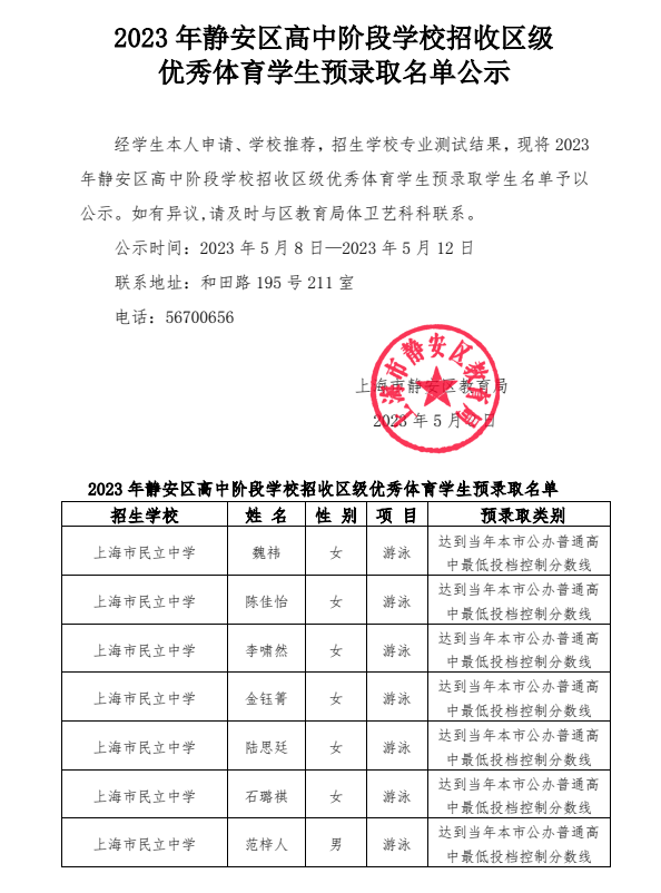 19-1 2023年靜安區(qū)高中階段學(xué)校招收區(qū)級(jí)優(yōu)秀體育學(xué)生預(yù)錄取名單公示.png