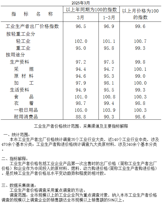 出廠.png