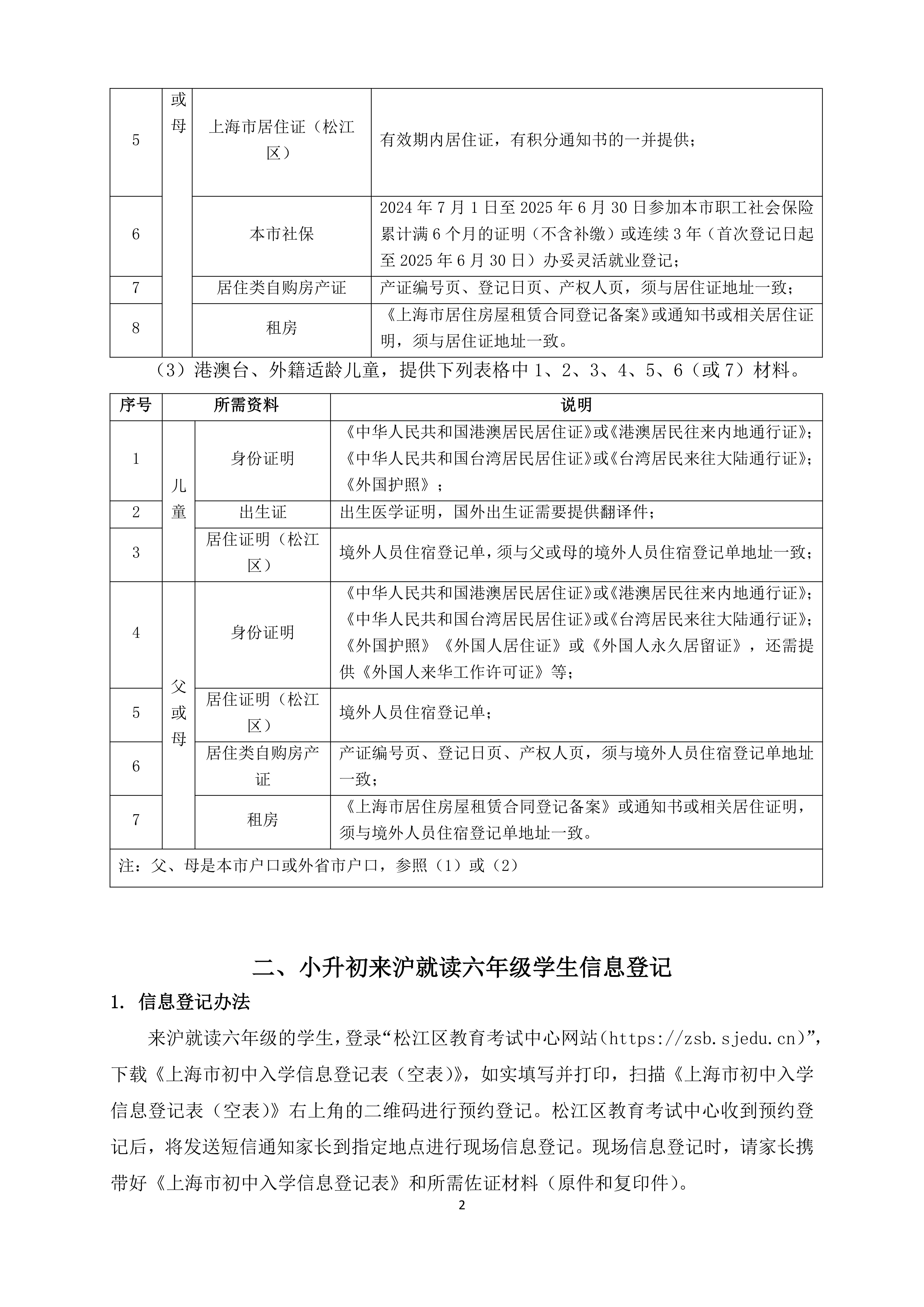 2025年松江區(qū)未在本市入園適齡兒童和來滬就讀六年級學(xué)生信息登記辦法_01.png