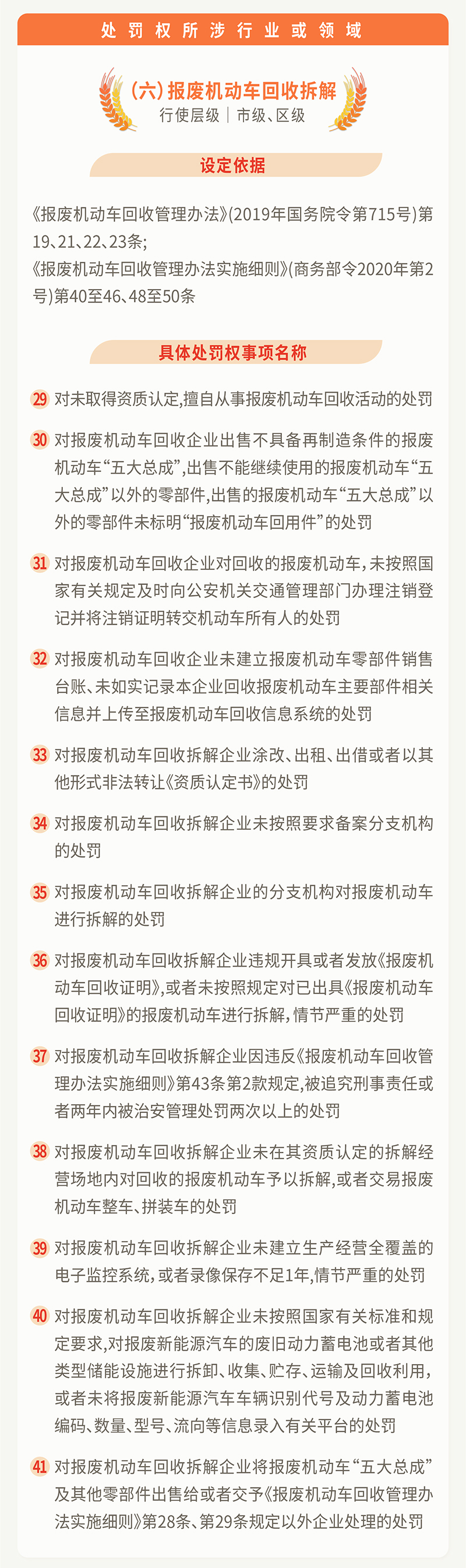 20210105中國上海圖表-07.jpg
