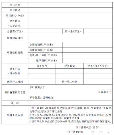 上海市企業(yè)投資項(xiàng)目備案意見