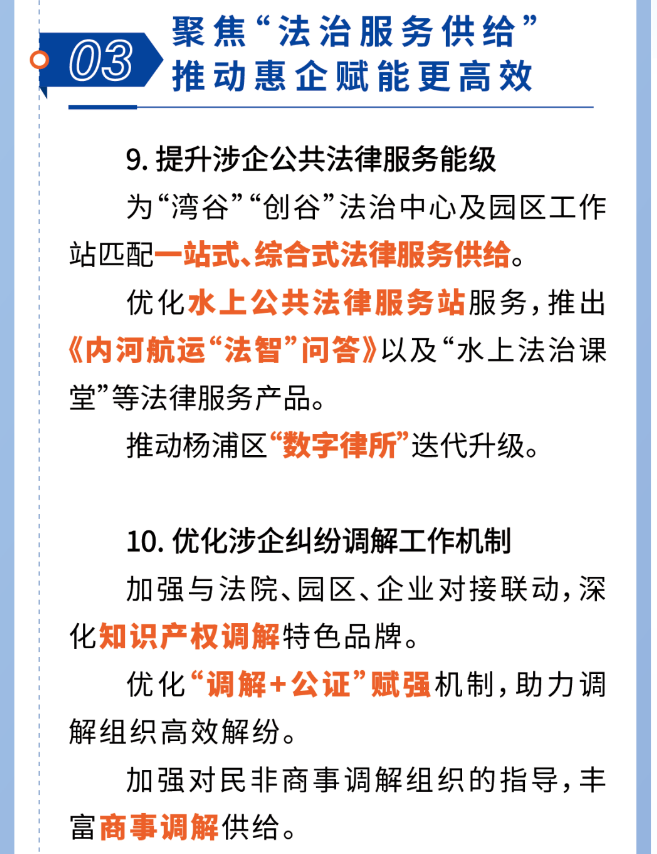 一圖讀懂《聚焦提升企業(yè)法治獲得感 優(yōu)化法治化營(yíng)商環(huán)境若干舉措》6.png