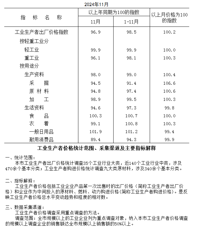出廠(chǎng).png
