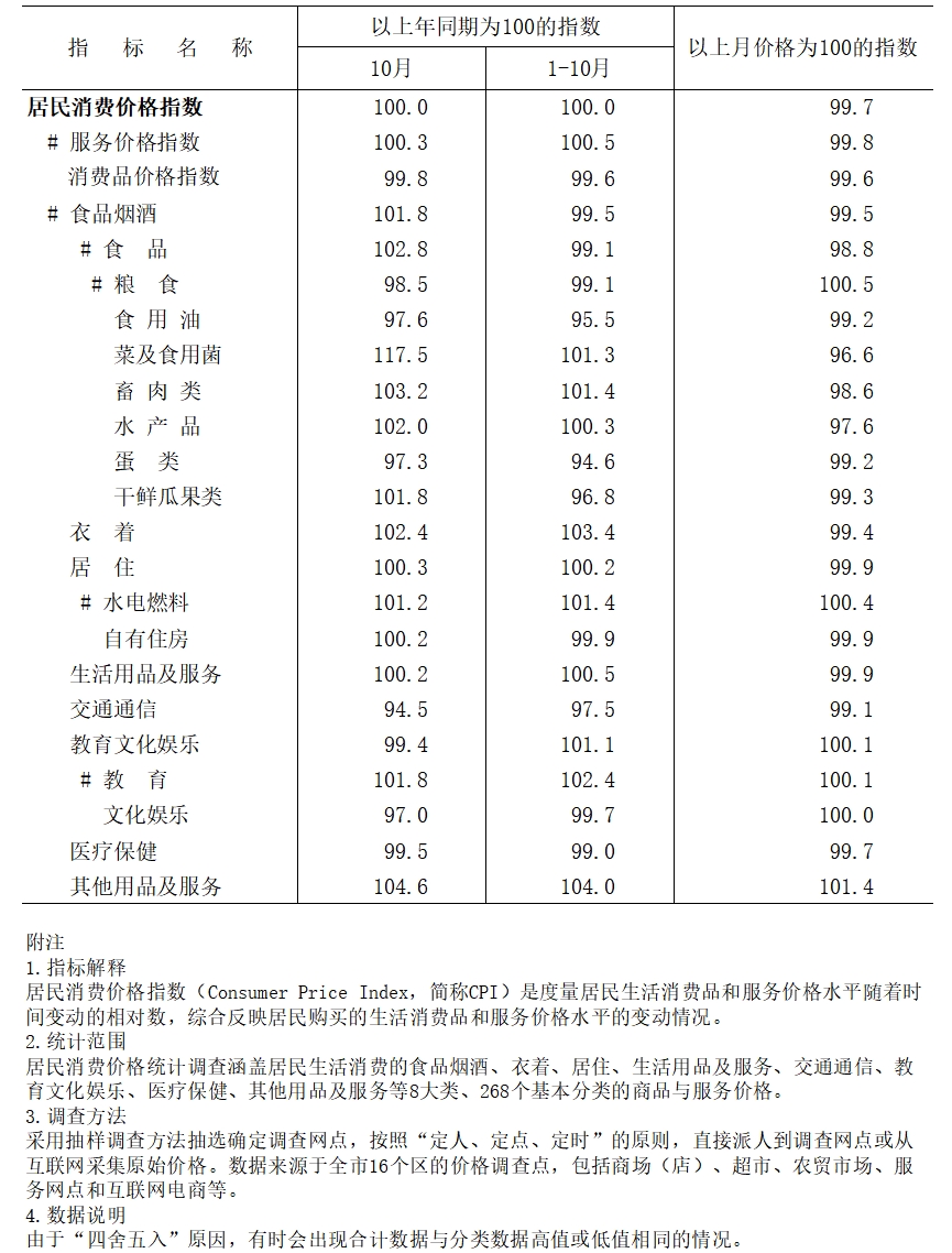 202410上外網(wǎng).png