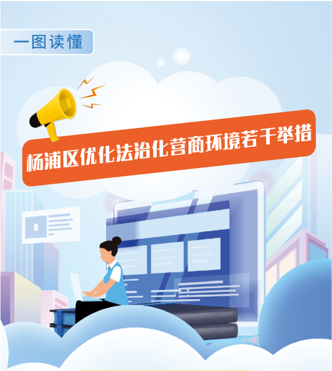 一圖讀懂《聚焦提升企業(yè)法治獲得感 優(yōu)化法治化營(yíng)商環(huán)境若干舉措》.png