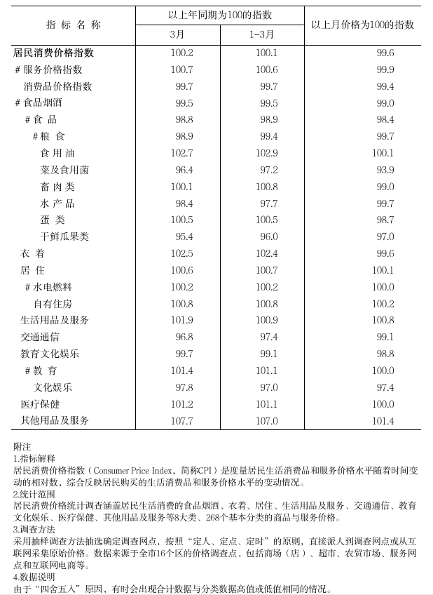 202503上外網(wǎng).png