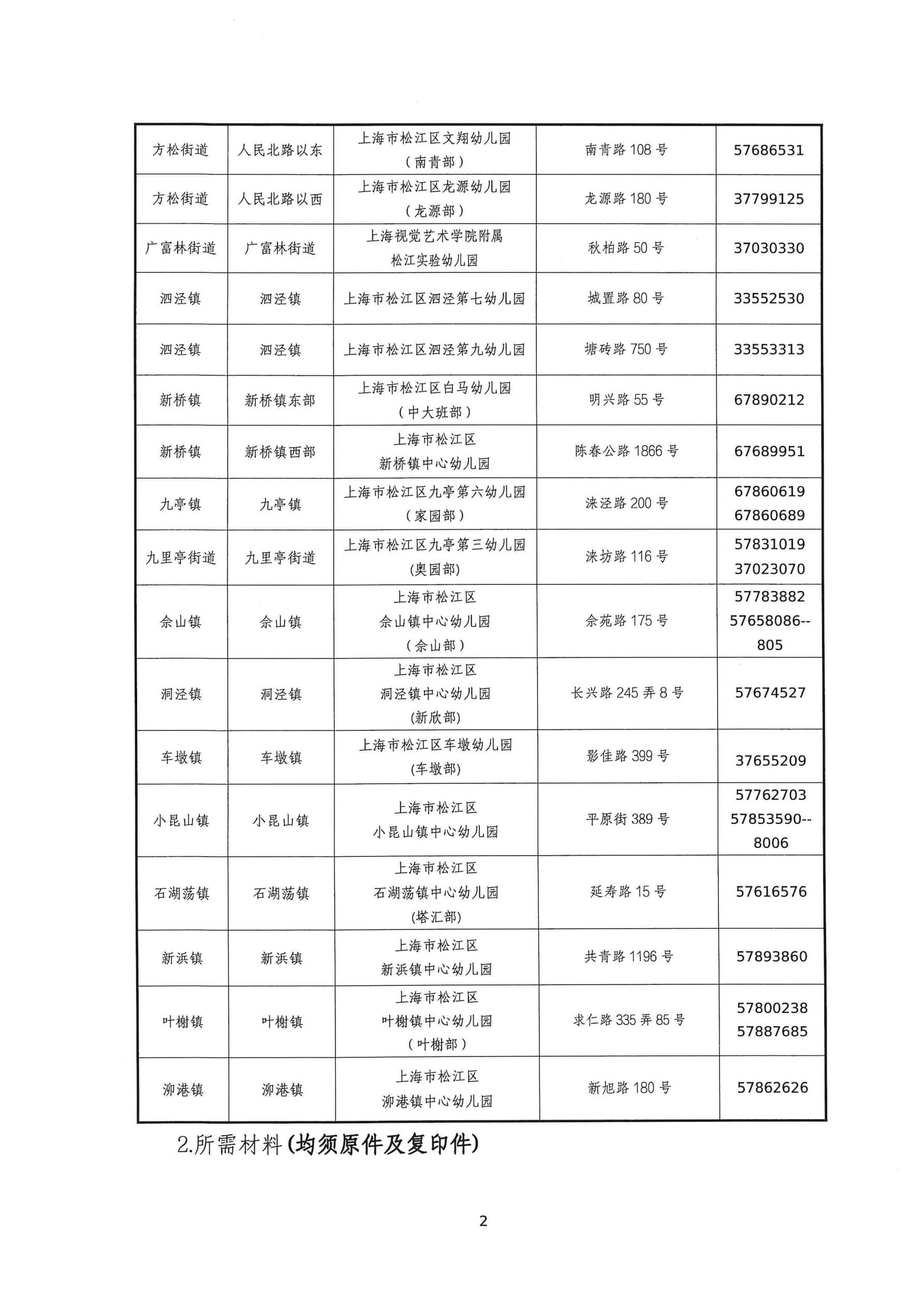 2025年松江區(qū)中大班幼兒補(bǔ)充入園（或轉(zhuǎn)園）須知_01.jpg