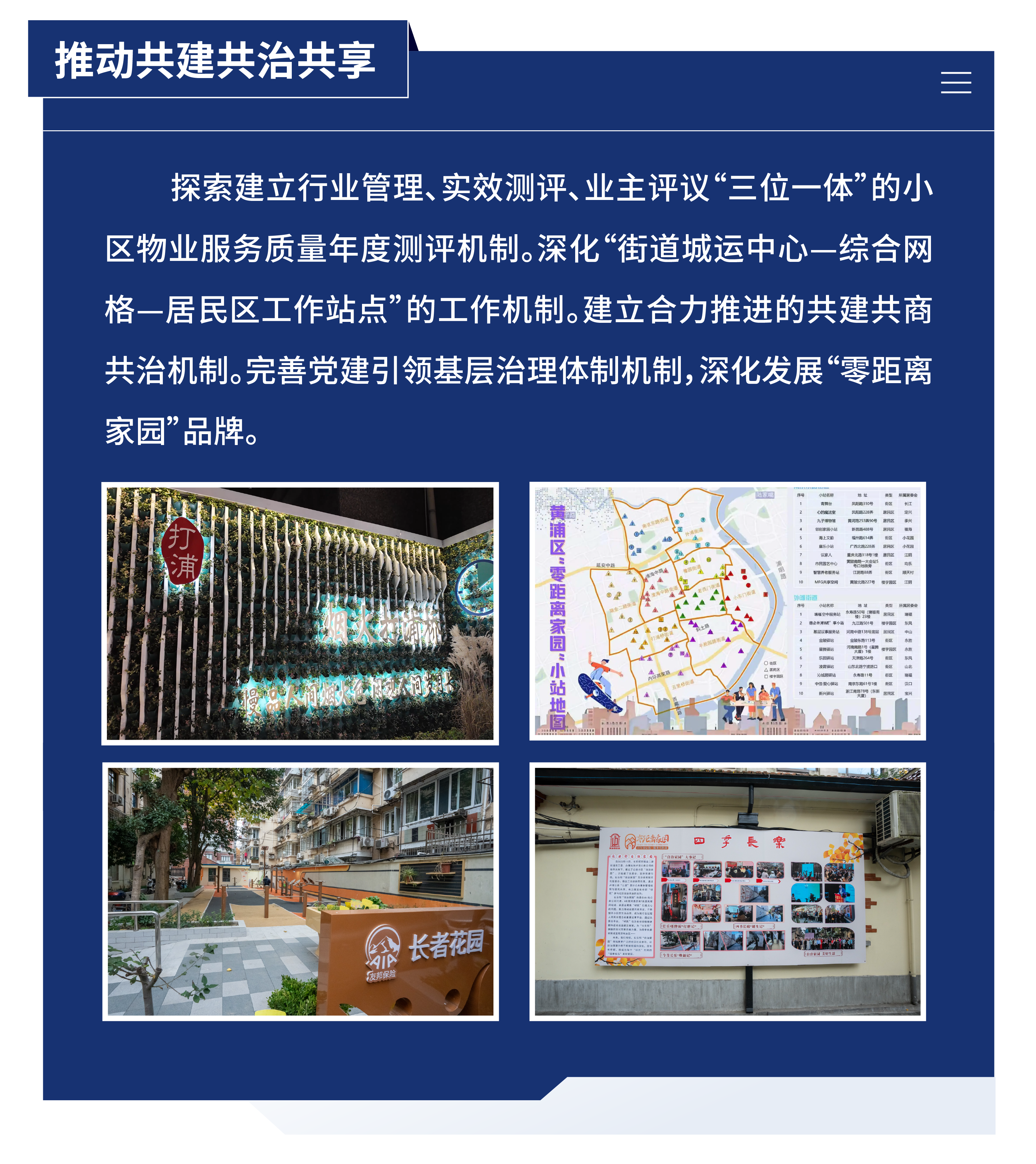 黃浦區(qū)城市管理精細(xì)化三年行動(dòng)計(jì)劃 （2024—2026年）28.png