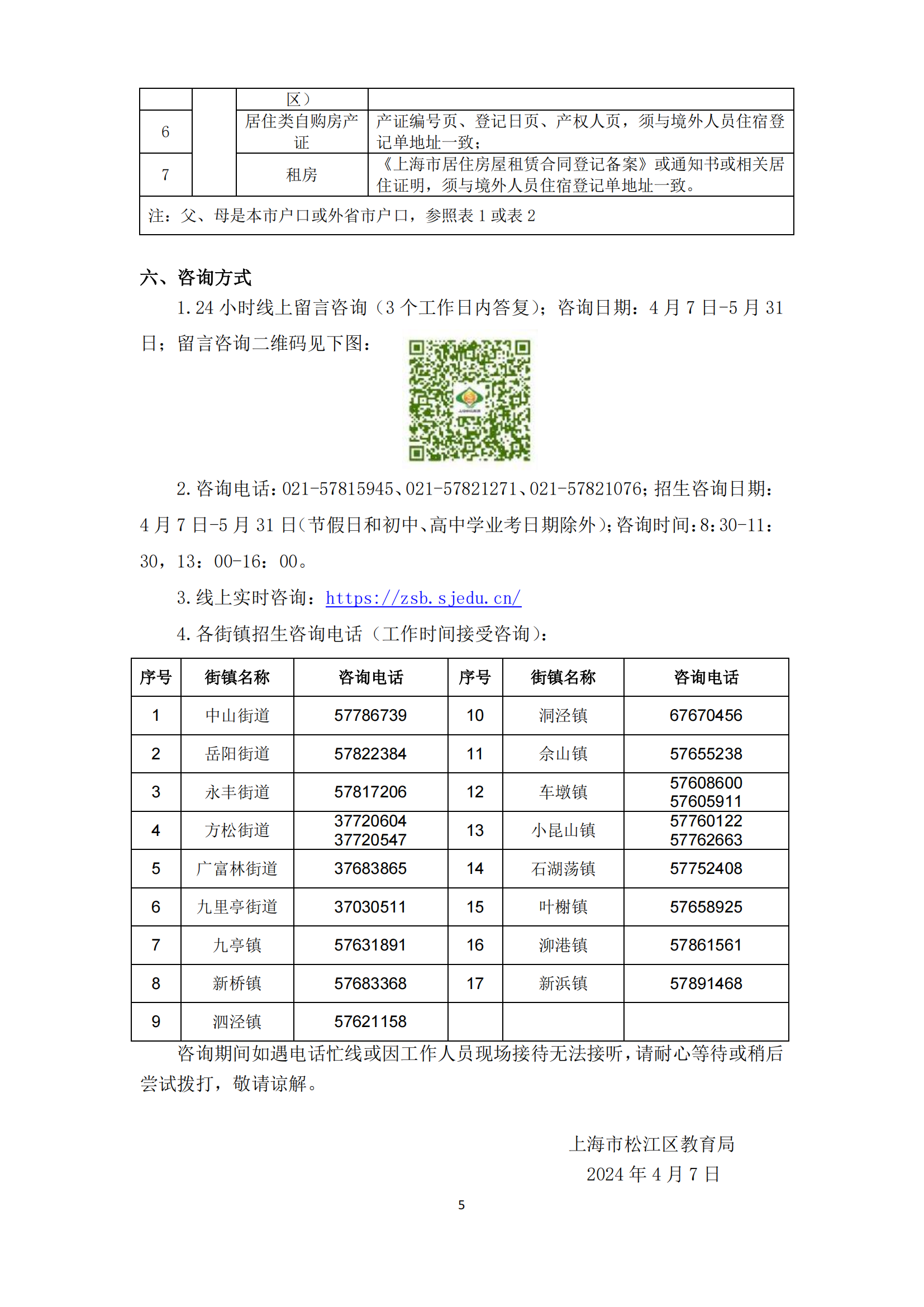 02：2024年松江區(qū)義務教育階段學校招生入學實施細則_04.png