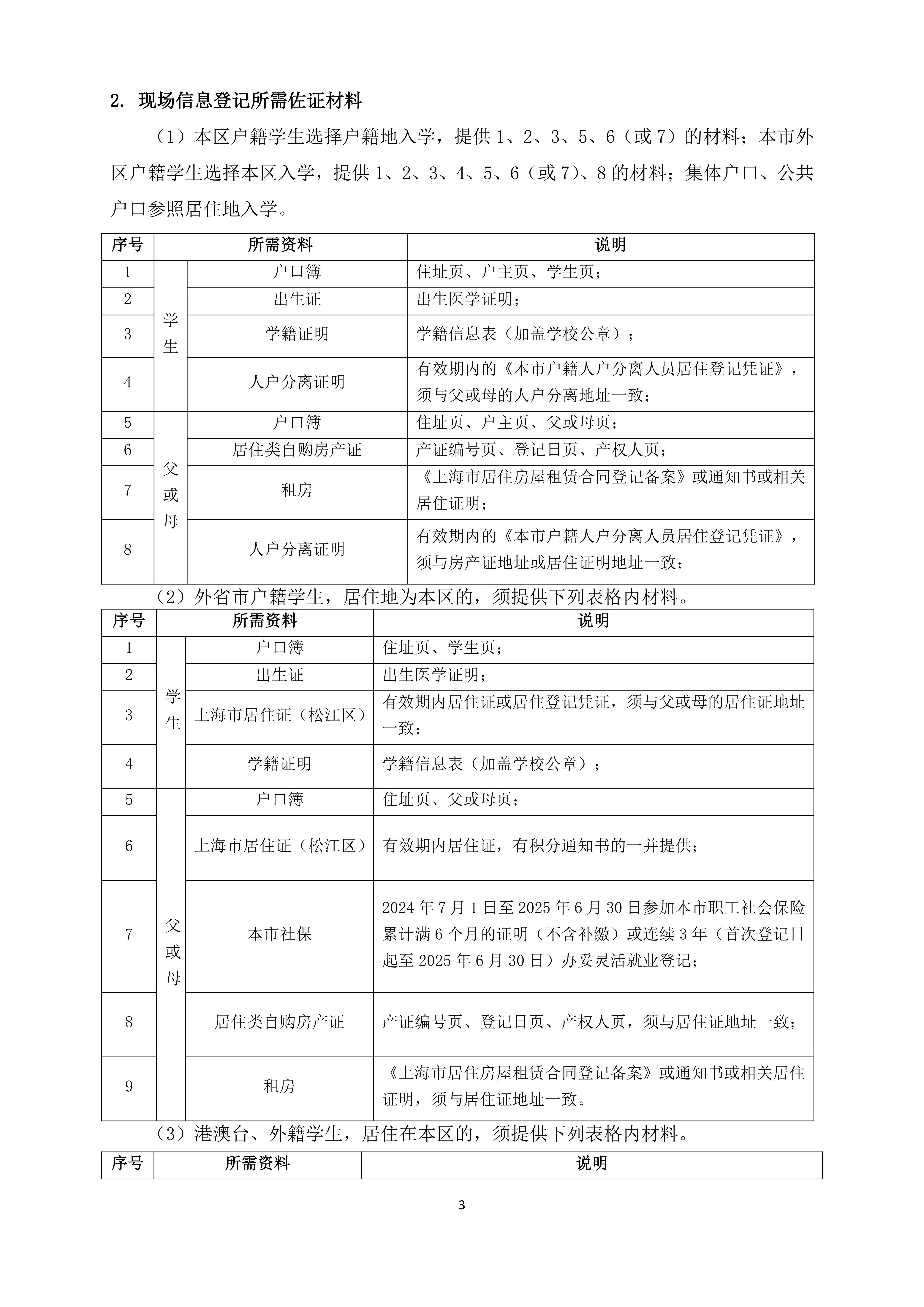 2025年松江區(qū)未在本市入園適齡兒童和來滬就讀六年級學(xué)生信息登記辦法_02.png