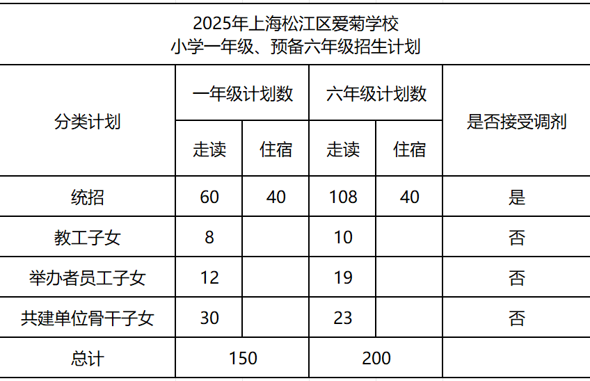 愛(ài)菊.png