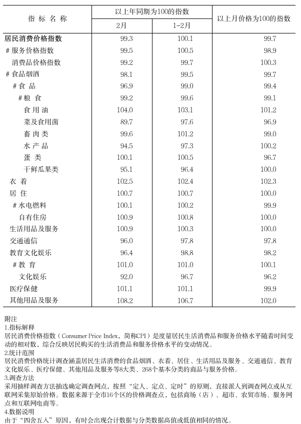 202502上外網(wǎng).png