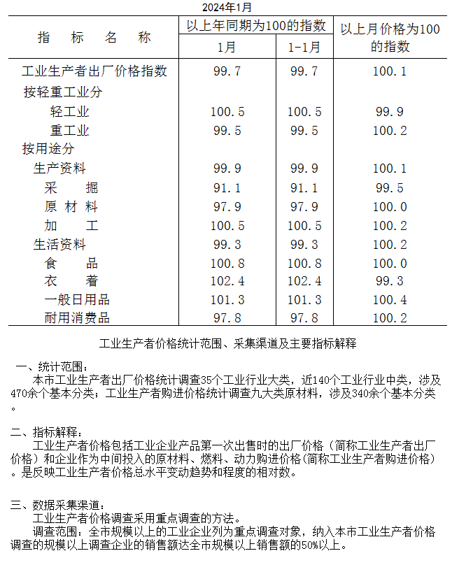 出廠(chǎng).png