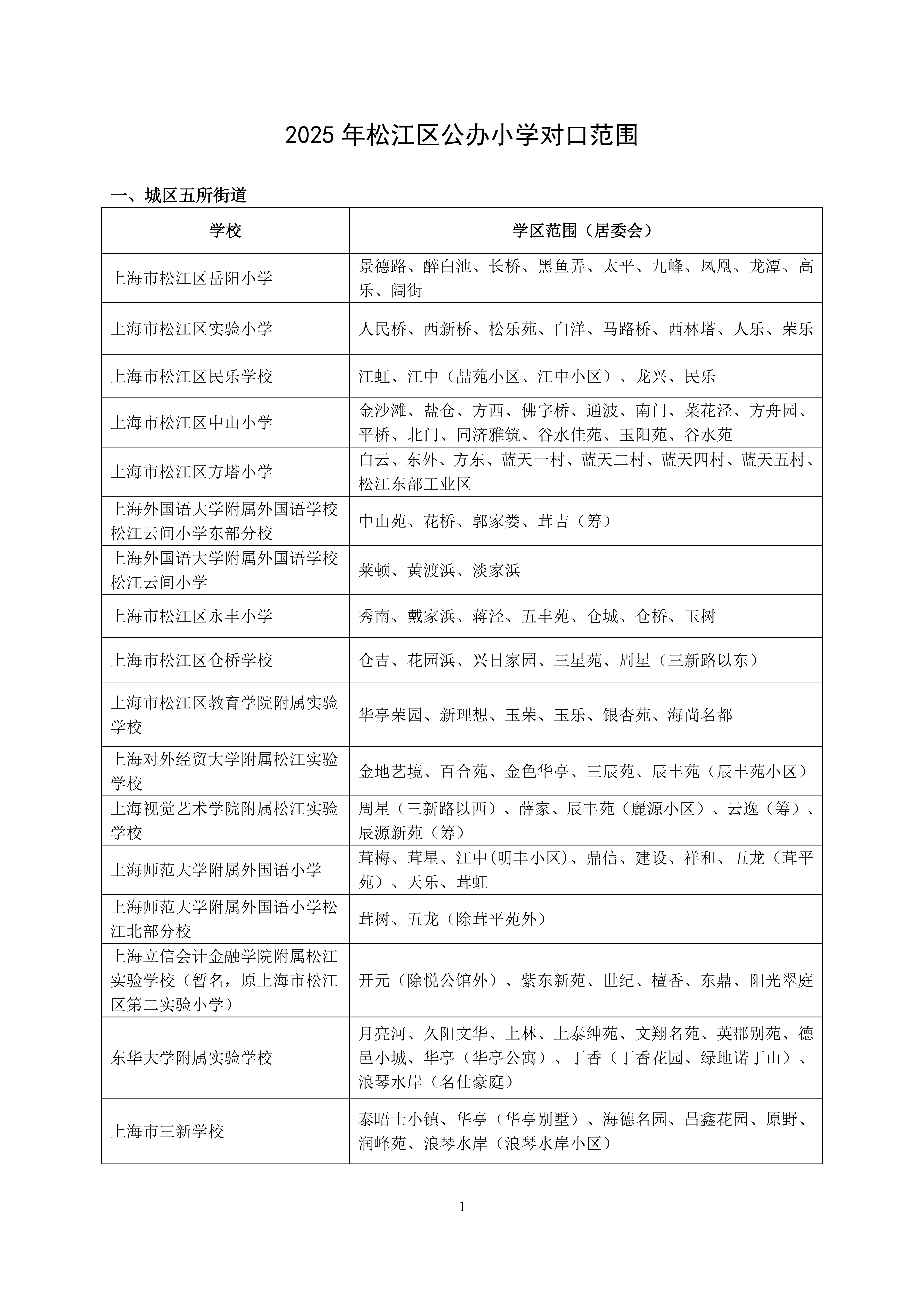 2025年松江區(qū)公辦小學(xué)對口范圍說明_00.png