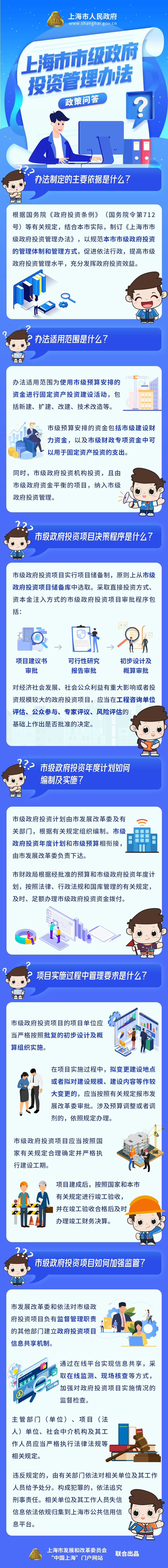 《上海市市級(jí)政府投資管理辦法》政策問(wèn)答.png